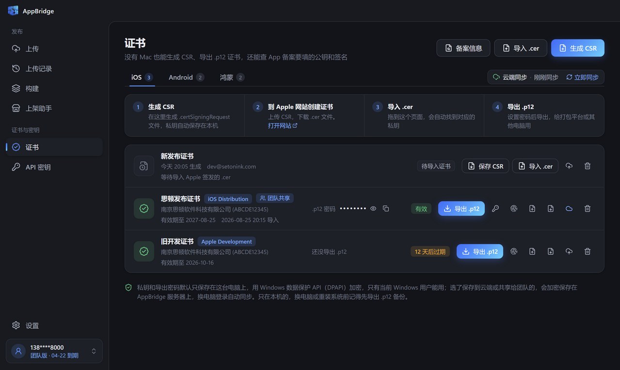 证书页：发布证书标着「团队共享」，右上角显示云端同步状态