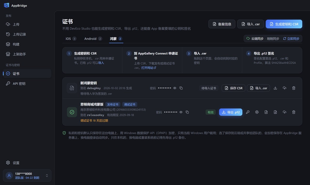 证书页的鸿蒙栏：按生成密钥和 CSR、申请证书、导入 .cer、导出 .p12 四步排列，下方列出密钥和证书