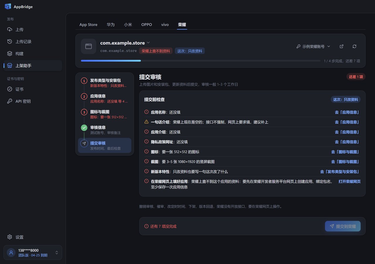 荣耀上架助手的提交审核步骤：提交前检查列出各项问题和对应步骤的链接，底部是提交到荣耀按钮