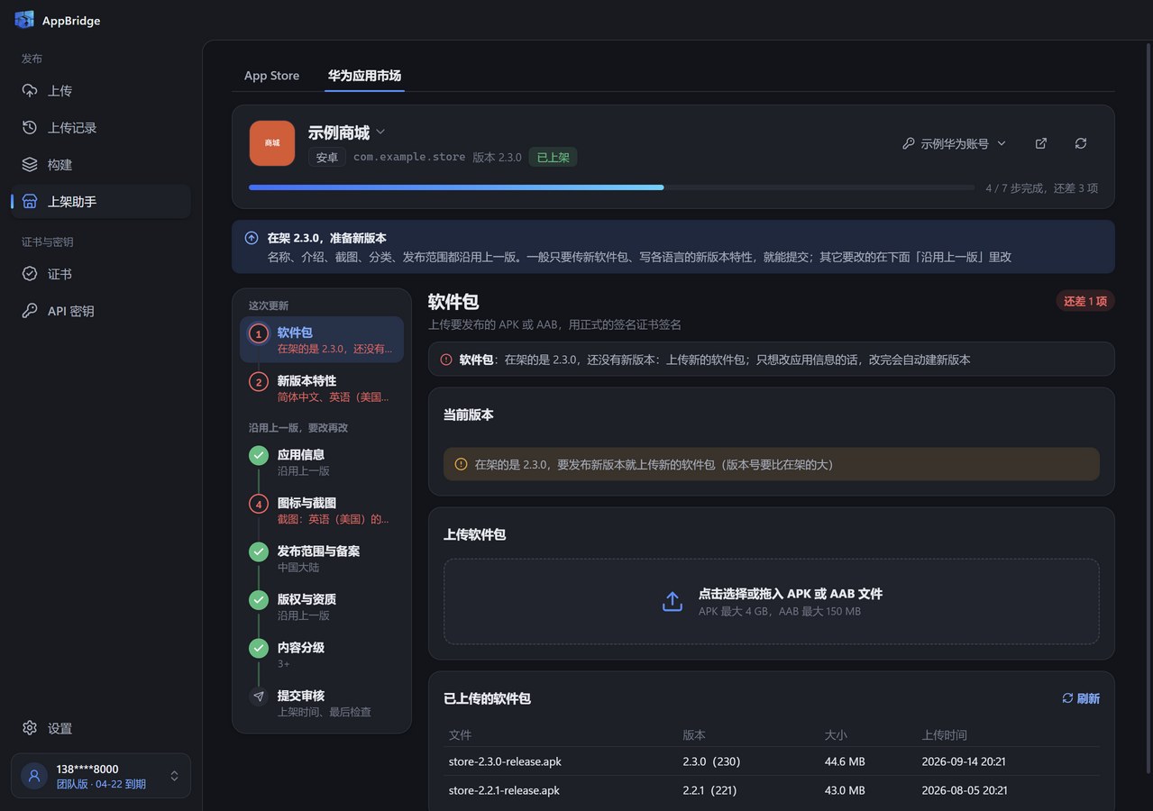 华为应用市场的上架助手：顶部是应用和进度，左侧按步骤列出