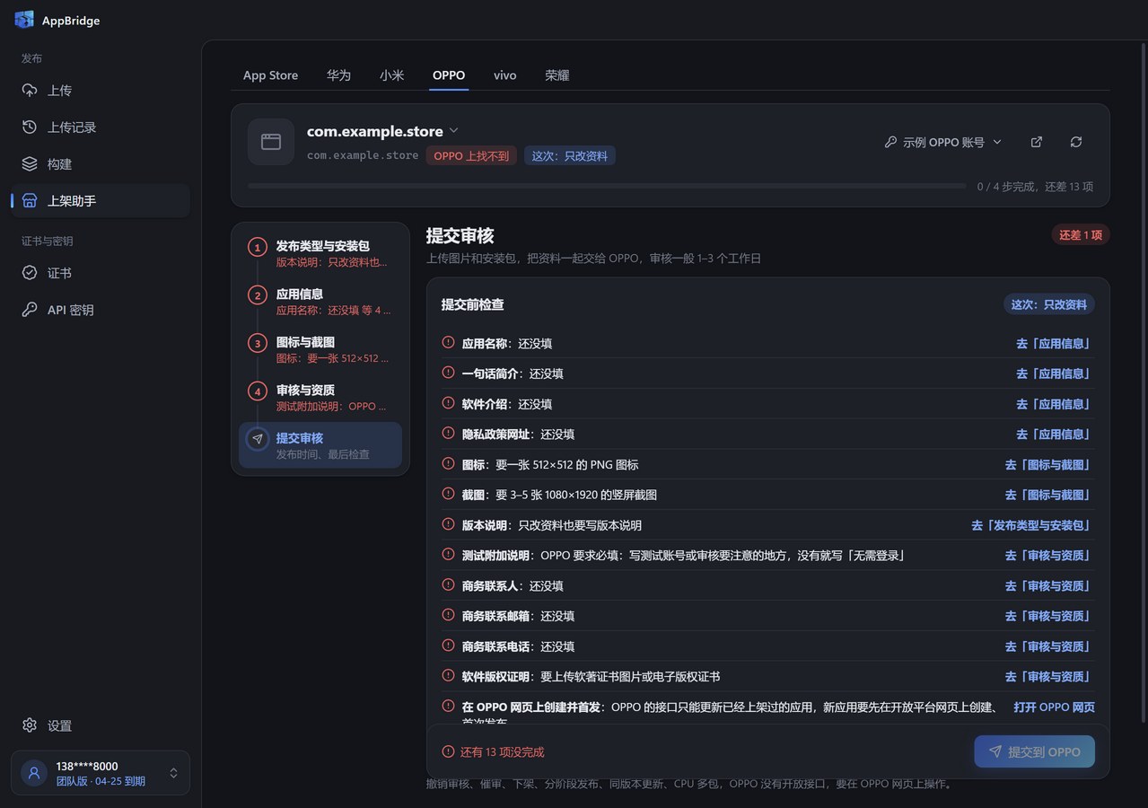 OPPO 上架助手的提交审核步骤：提交前检查列出还没完成的项，每项后面有跳转到对应步骤的链接